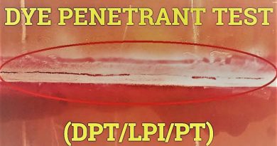 liquid penetrant inspection