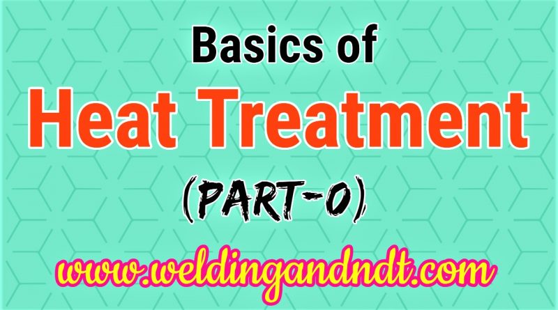 Basics of heat treatment