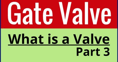 what is a valve