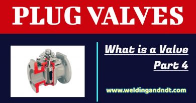 Plug Valves