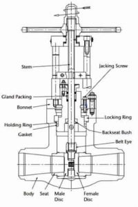 parallel slide valve