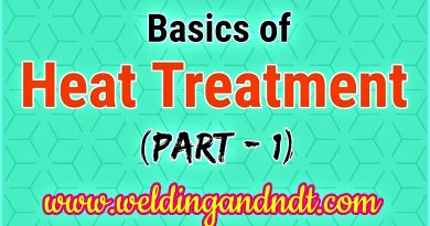 Basics of heat treatment part 1
