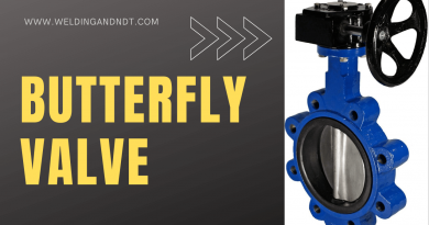 butterfly valves