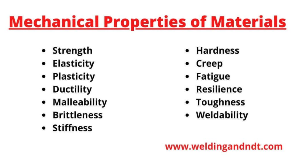 twist Ziek persoon Beraadslagen Mechanical Properties of Materials – welding & NDT