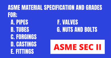 ASME Material Specification & Grades