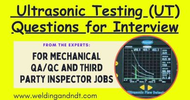 Ultrasonic Testing – UT (NDT) Questions and Answers for Level III and II exams