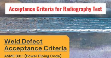 Weld defect acceptance/rejection criteria as per ASME B31.1 Power Piping
