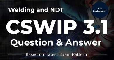 CSWIP 3.1: Leading Multiple Choice Questions with Full Explanations